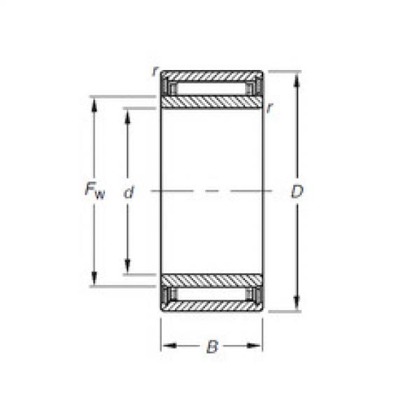 roulements NKJ7/12 Timken #1 image