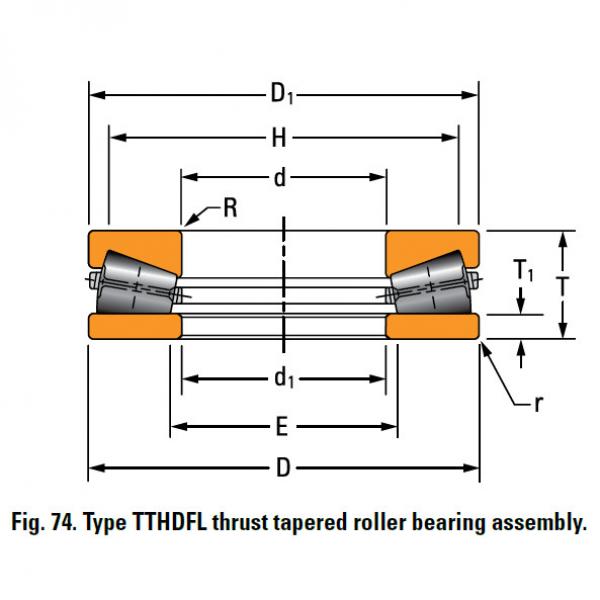 Bearing N-3506-A #1 image