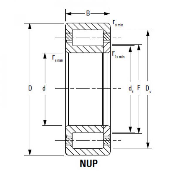 Bearing NU2080EMA #2 image