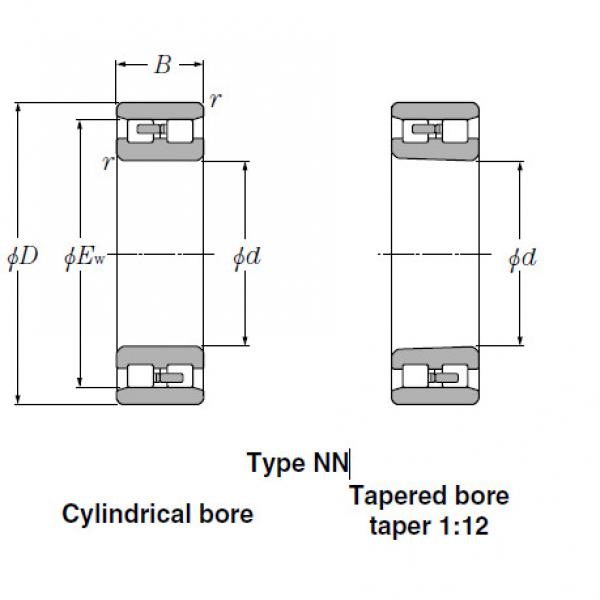 Bearings Cylindrical Roller Bearings NNU4052 #2 image