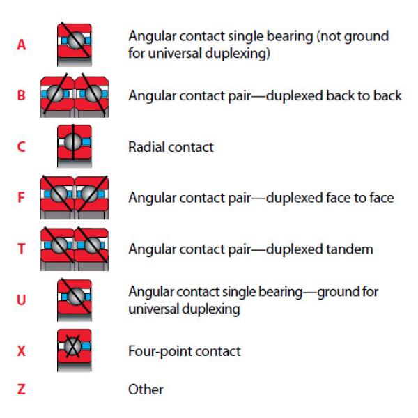 Bearing K07013AR0 #1 image